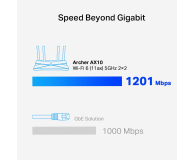 TP-Link Archer AX1500 (1500Mb/s a/b/g/n/ac/ax) - 595844 - zdjęcie 2